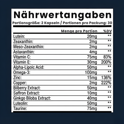 Renovare 15-in-1 Fortschrittliche Formel für die Augen
