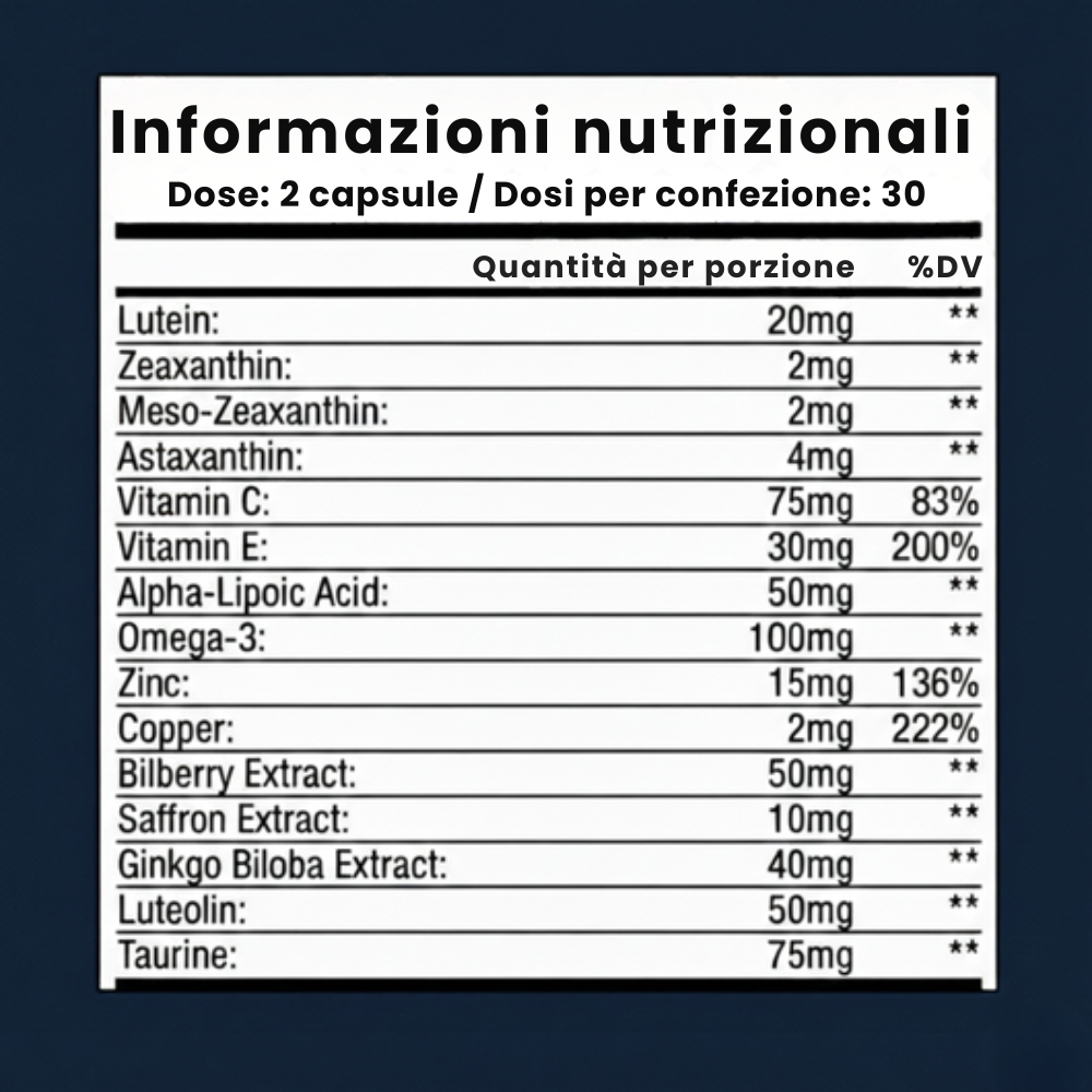 Renovare Formula Avanzata 15 in 1 per gli occhi