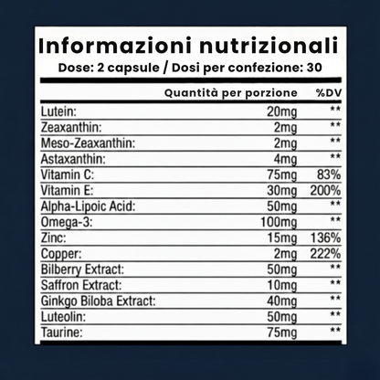 Renovare Formula Avanzata 15 in 1 per gli occhi